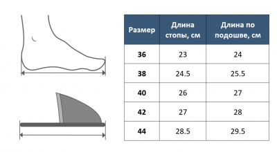 Шлепанцы "Гармония" меховые (на ЭВА-поре) 030302-0200/э "Холти" (лоскуток, р.36)